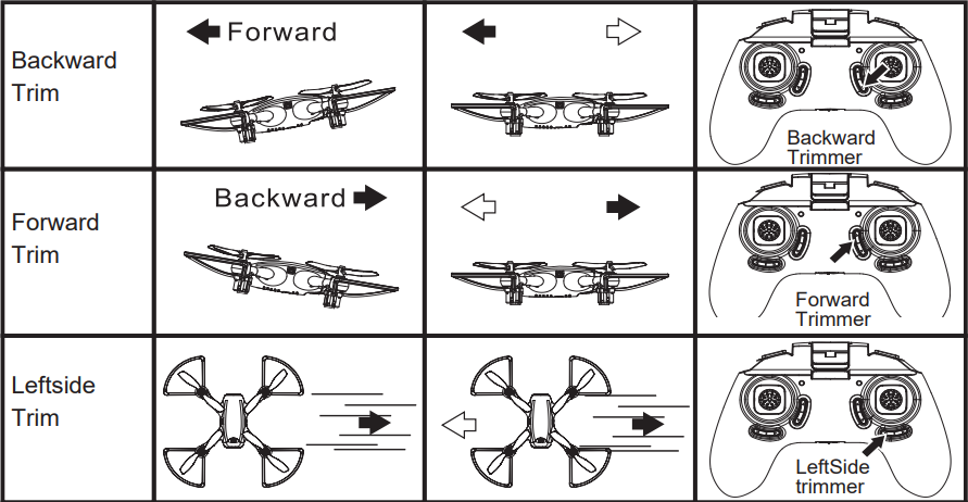 fine_tuning_drone_-amcrest_skyview_trim_a4-w.png