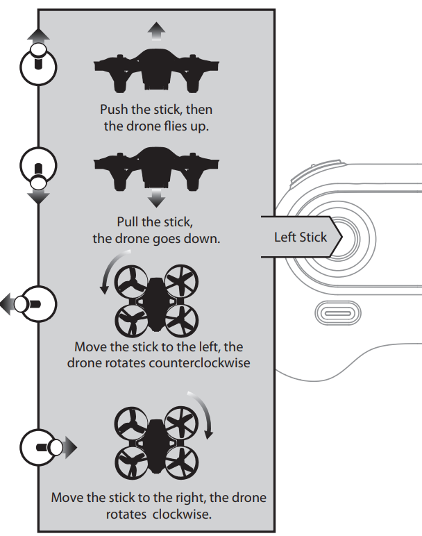 potensic_a20_mini_drone-flight_control.png