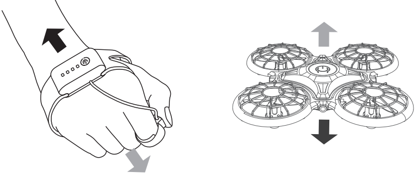 dragontouch_directions_dk01_mini_drone.png