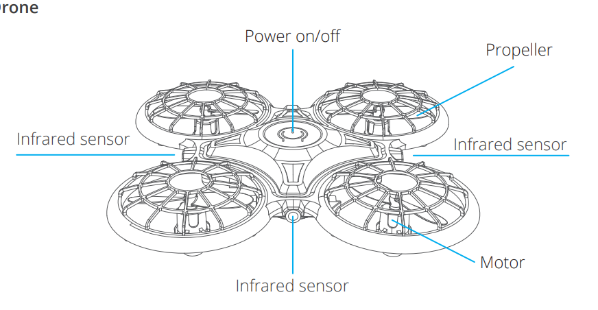 dragontouch_dk01_mini_drone-product_features.png