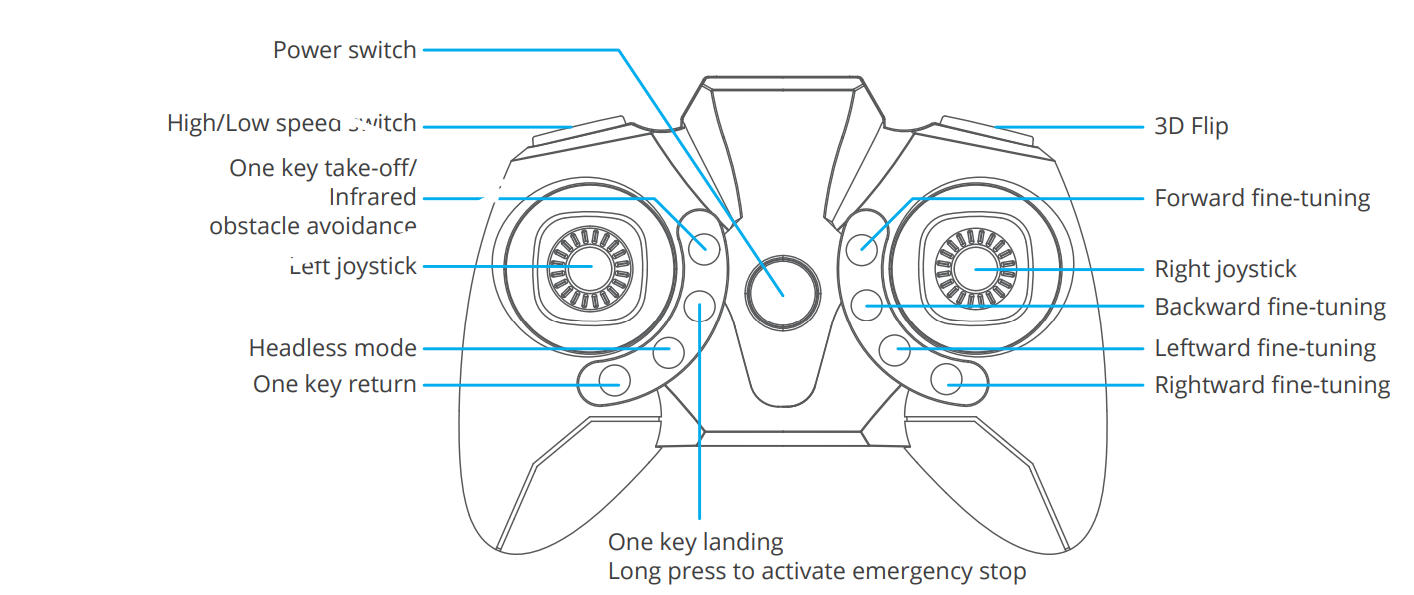 dragontouch_dk01_mini_drone-standard_remote_control.png