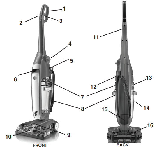 hoover_floormate_hard_floor_cleaner.features.png