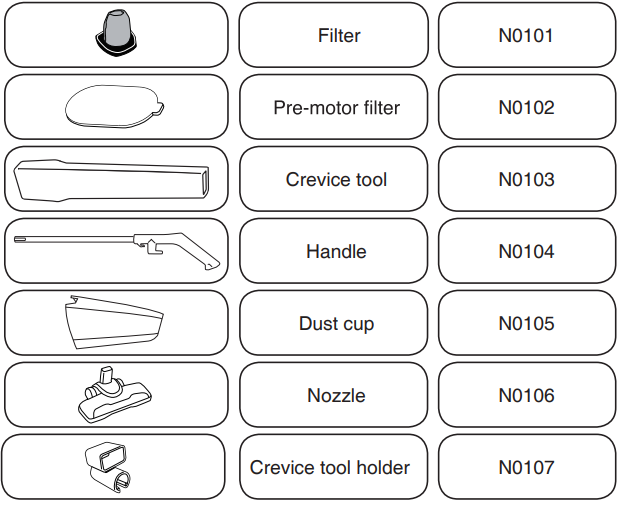 eureka_vacuum_cleaner_nes210.parts_and_accesories.png