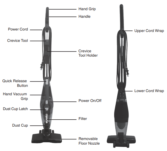 how_to_identify_parts-eureka_vacuum_cleaner_nes210.png