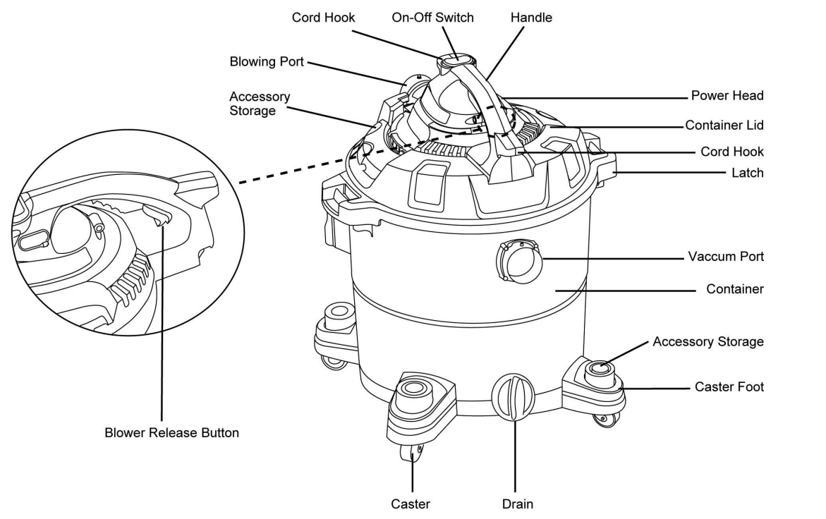 vacmaster_wet-dry_vacuums_cleaner_vbv1210-features.png