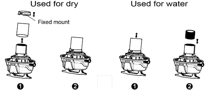 inalsa_micro_wd10_wet_&_dry_vacuum_cleaner.how_to_use.png