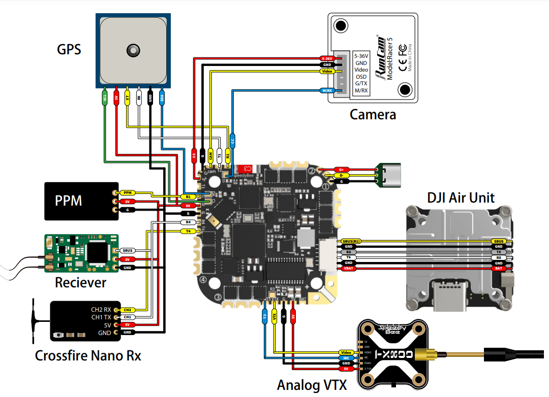 speedybee_f745_flight_controller_wiring_diagram.png