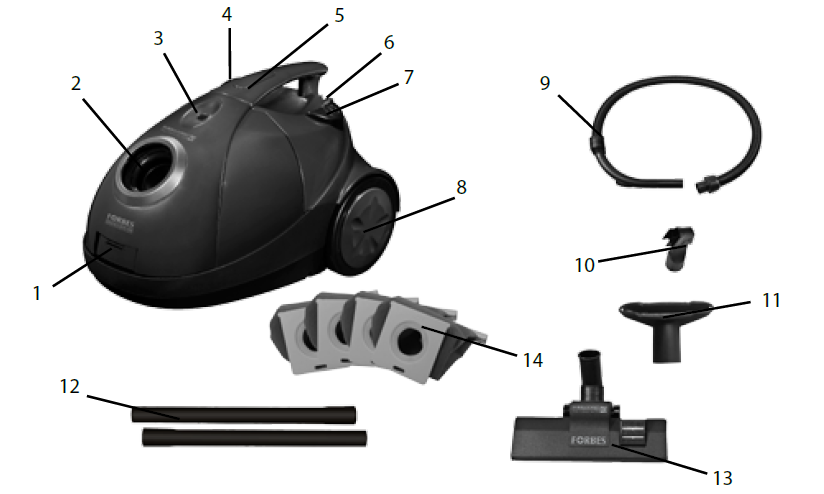 eureka_forbes_quick_clean_dx_vacuum_cleaner-parts.png