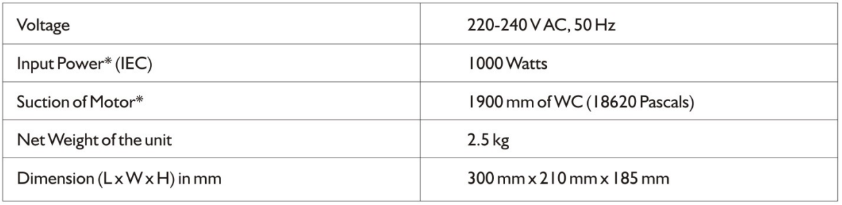 eureka_forbes_trendy_nano_vacuum_cleaner-specifications.png