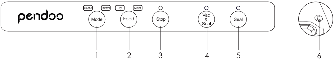 pendo_vacuum_sealer_machine_vs0319-product_functions.png