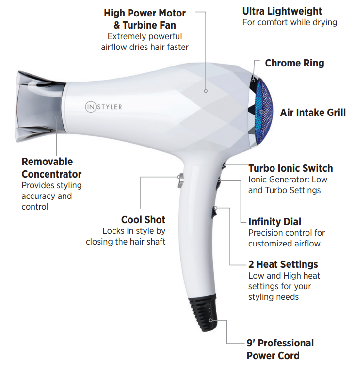 instyler_turbo_ionic_-dryer-features.png