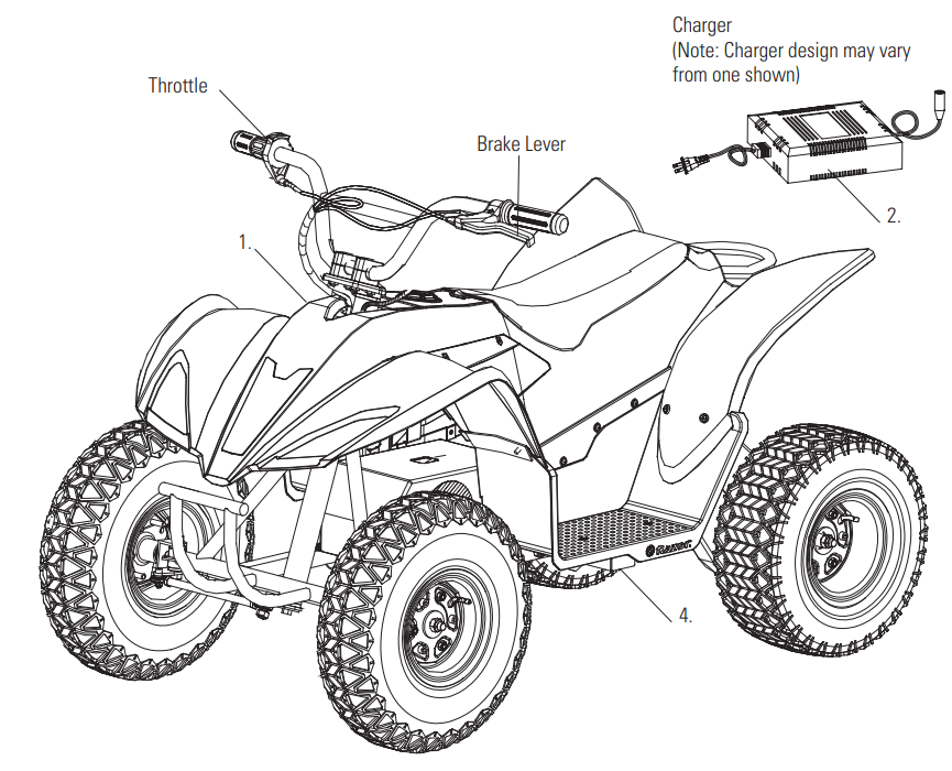 razor_dirt_quad_500-_set-up_time.png