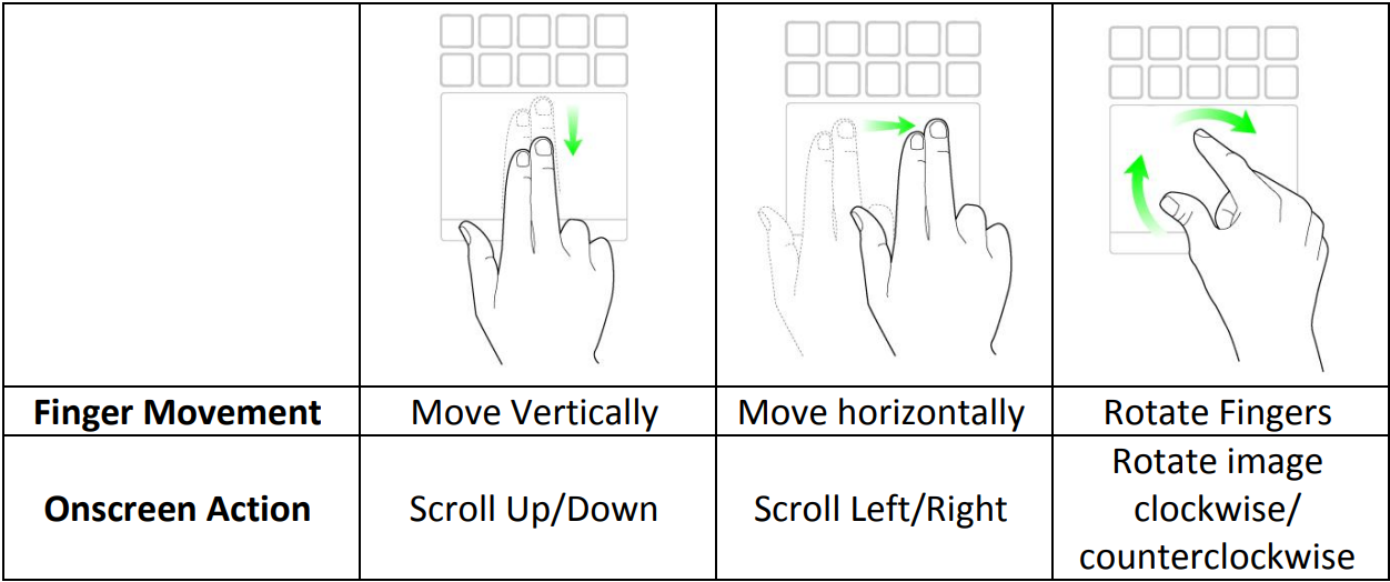 2_finger_gestures_razer_deathstalker_ultimate_eute_gaming_keyboard.png