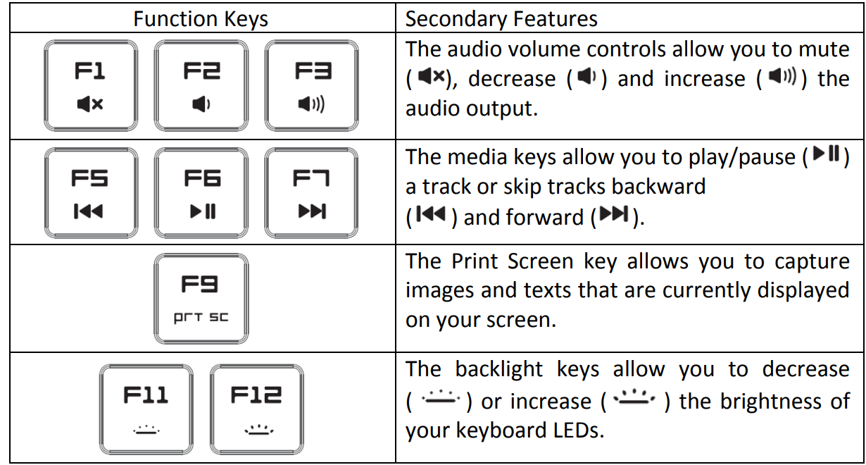 using_your_razer_deathstalker_ultimate_razer_deathstalker_ultimate_eute_gaming_keyboard.png