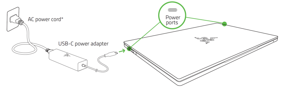 razer_blade_stealth_ultrabook-setting_up_your_razer_blade_stealth.png