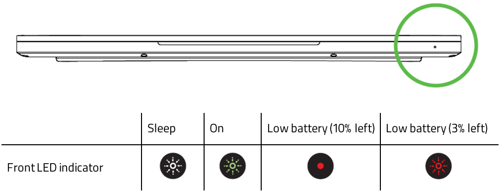 razer_blade_stealth_ultrabook.status_indicator.png