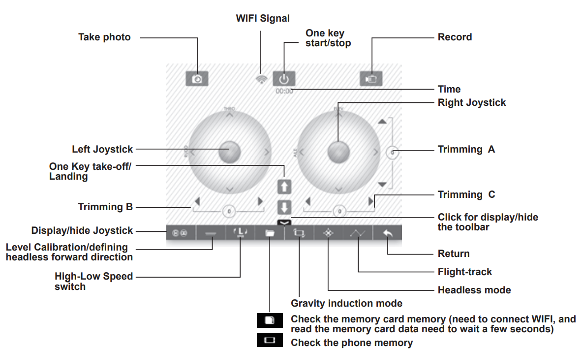 syma_remote_control_drone_-x21w-interface_icon_instructions.png