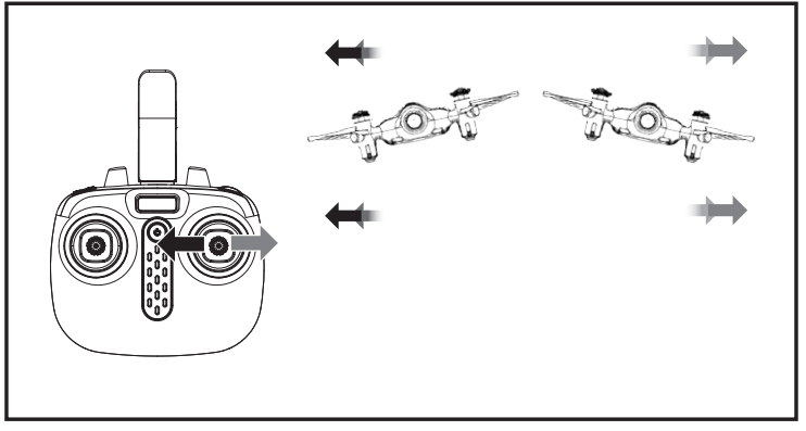 syma_remote_control_drone_operating_direction_x21w.png