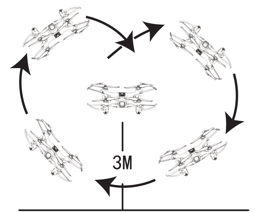 syma_remote_control_drone_product_features_x21w.png