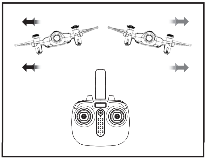 syma_remote_control_drone_x21w-_flight_trim_control.png