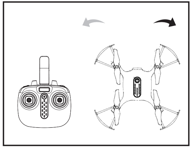 syma_remote_control_drone_x21w-_turning_trim_control.png