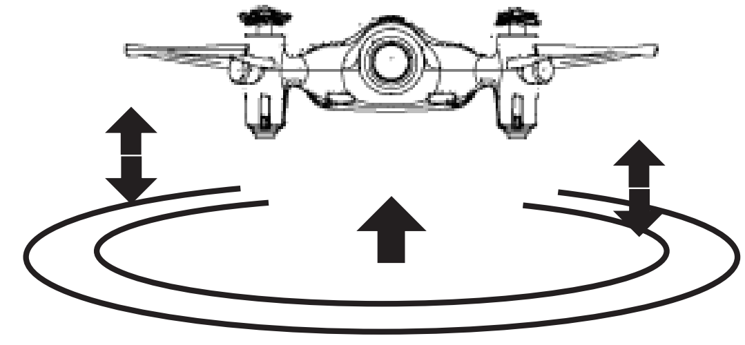 syma_remote_control_drone_x21w-auto_hover_function.png