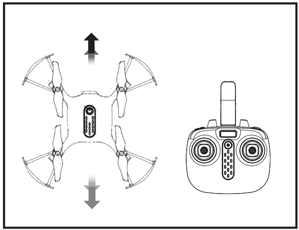 syma_remote_control_drone_x21w-trimming_operation.png