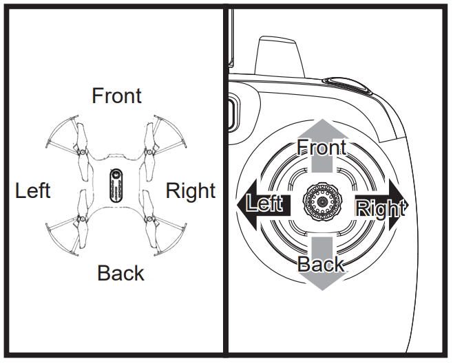 syma_toggling_remote_control_drone_x21w.png