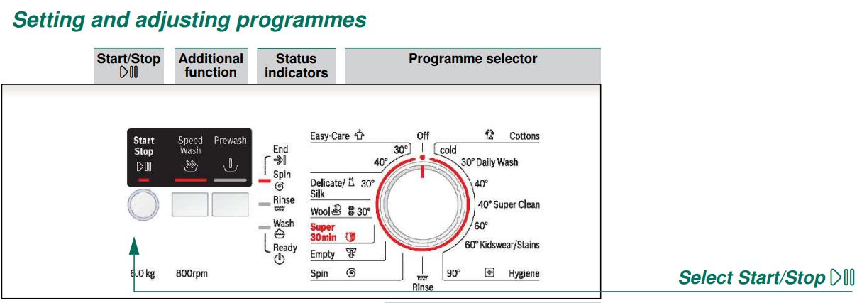 bosch_wab16060in_washing_machine-settings.png