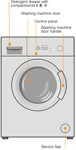 bosch_wab16060in_washing_machine-washing.png