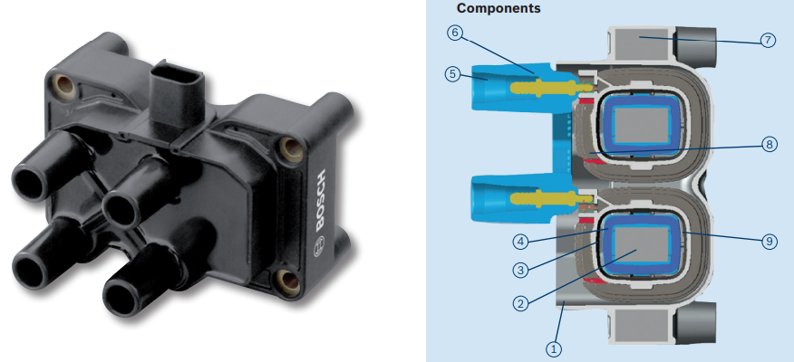 bosch_ignition_coils.multi-spark_coil.png