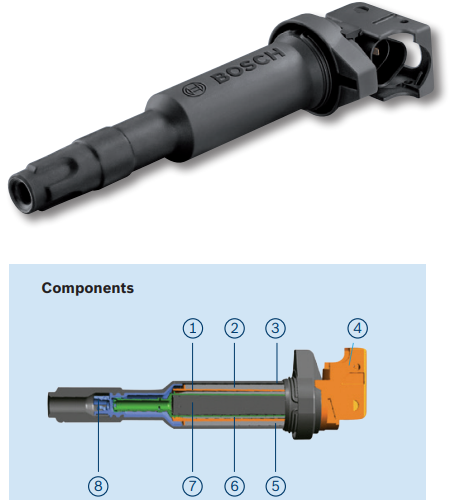 bosch_ignition_coils.pcustomer_satisfaction-pencil_coil.png