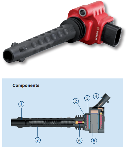 bosch_ignition_coils.pcustomer_satisfactioncompact_coil.png