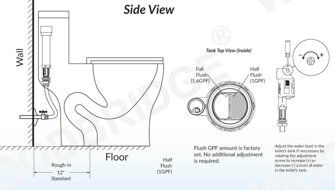 woodbridge_views_modern_one_piece_toilet_b0750.png