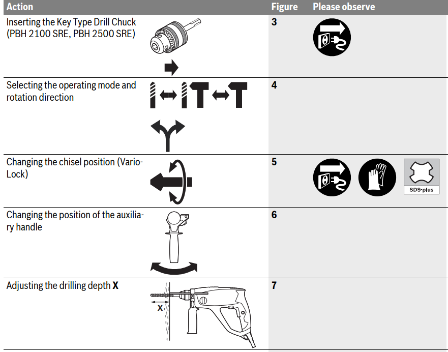 bosch_mounting_and_operation_pbh_2100_re_rotary_hammer_drill.png