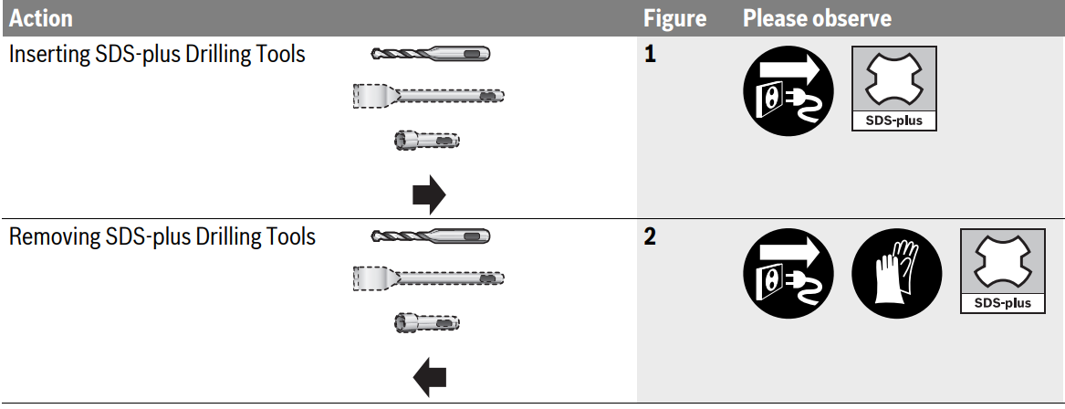 bosch_pbh_2100_re_rotary_hammer_drill-mounting_and_operation.png