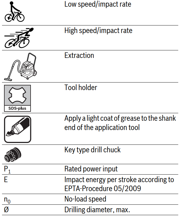 bosch_pbh_2100_symbol_re_rotary_hammer_drill-.png