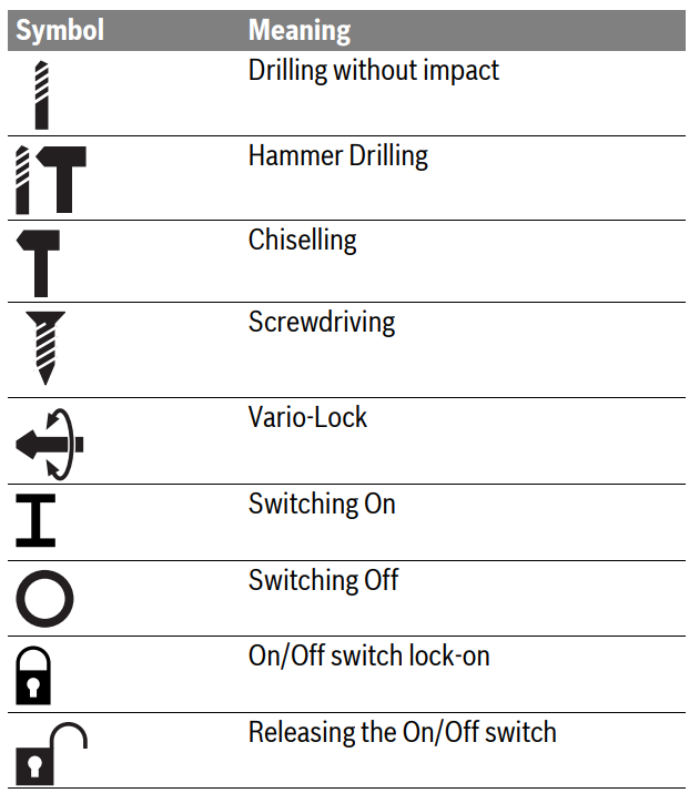 bosch_pbh_symbol_2100_re_rotary_hammer_drill.png