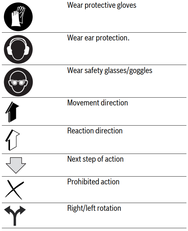 bosch_symbol_pbh_2100_re_rotary_hammer_drill.png