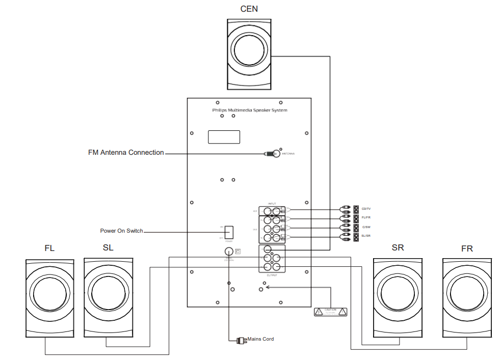 philips_spa8000b_speaker-back_panel.png