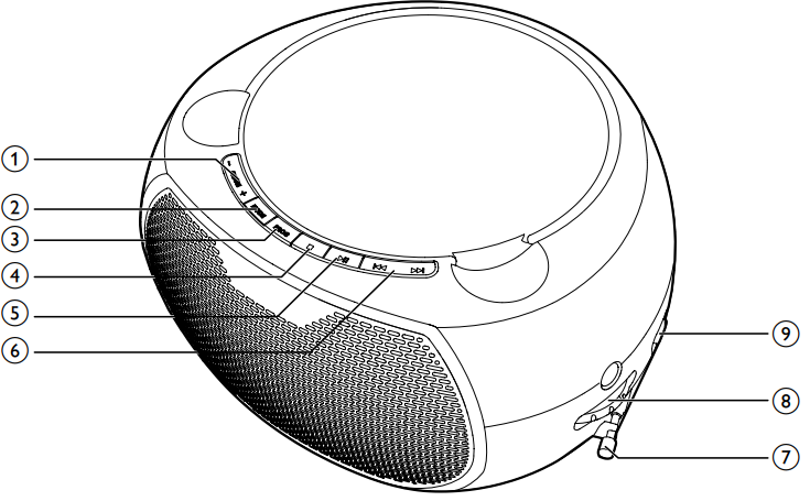 philips_az380_sound_machine.overview_of_the_main_unit.png