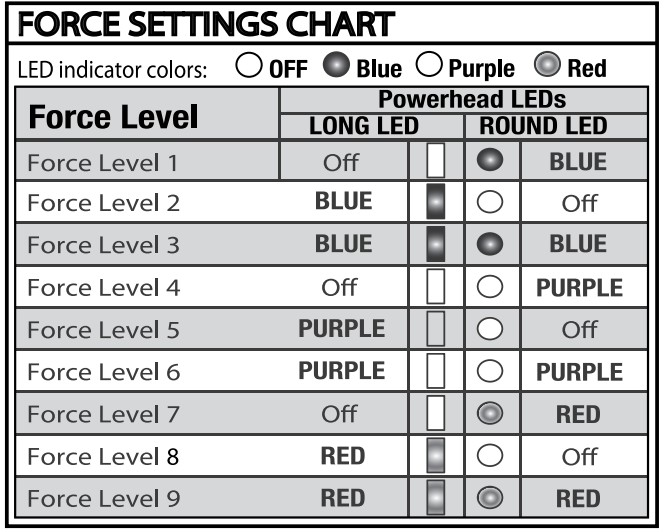 genie_garage_door_force_settings_opener_7055.png