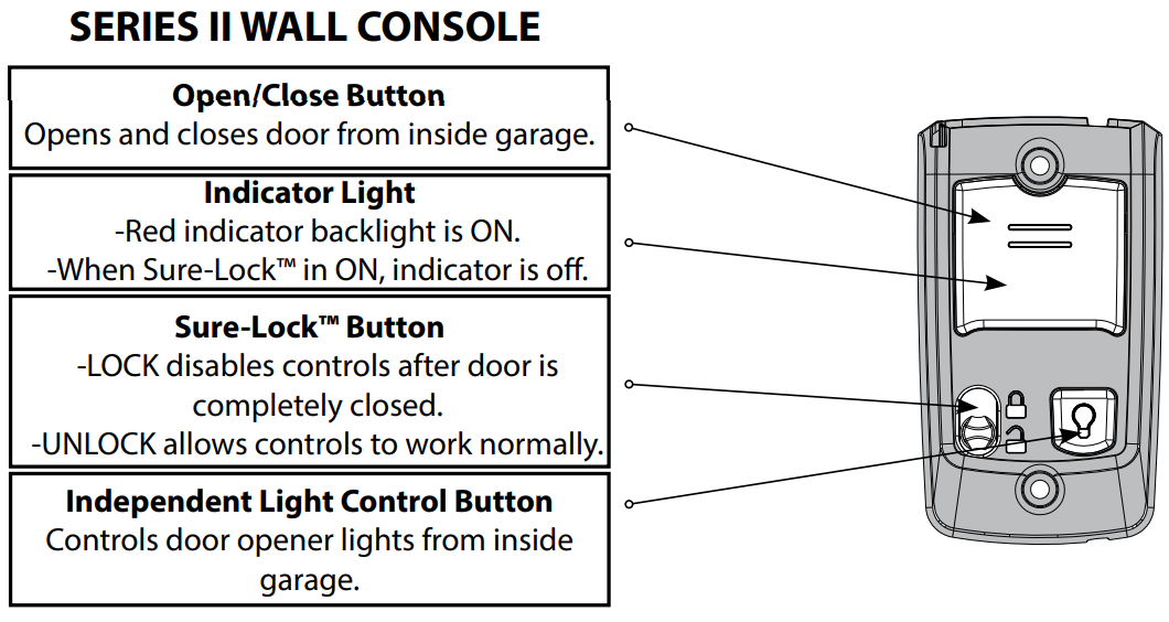 genie_garage_door_opener_7055-wall_control.png