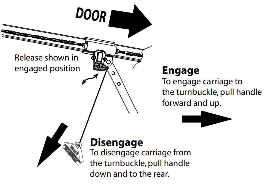 genie_garage_door_opener_7055_-door_balance.png