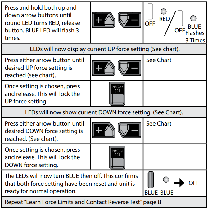 genie_garage_door_opener_7055_-force_settings.png