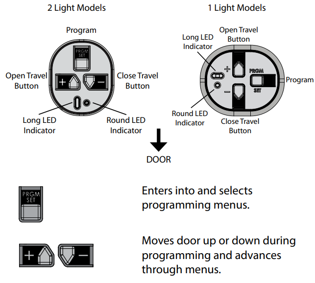 genie_garage_door_opener_7055_-orientation.png