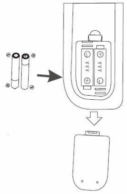 magnavox_mtft750_dvd-cd-remote_control_battery_installation.png