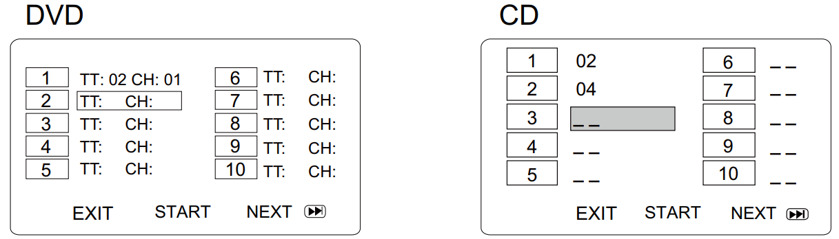 magnavox_mtft750_dvd-cd.cd_or_dvd_programing.png