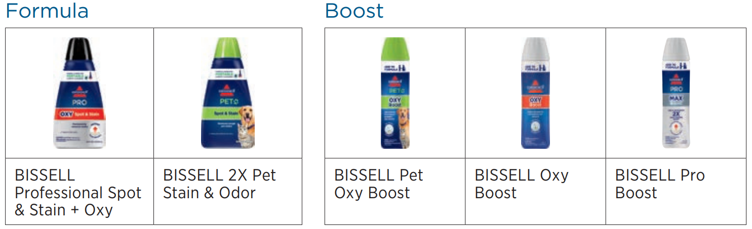 bissell_pet_stain_eraser_cleaner_2002-cleaning_formula.png