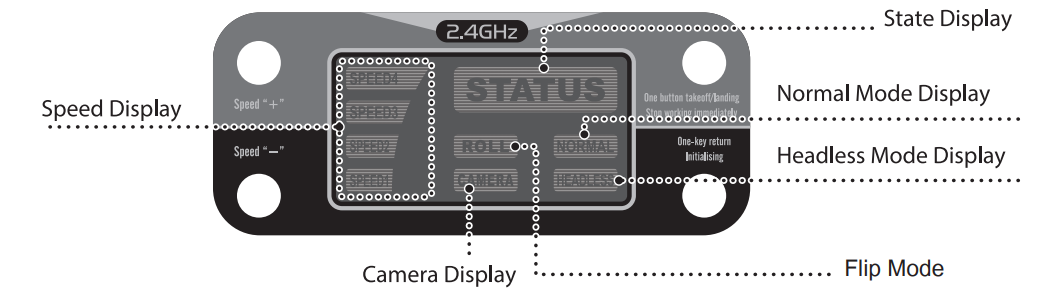 holy_stone_hs110d_fpv_rc_drone-led.png